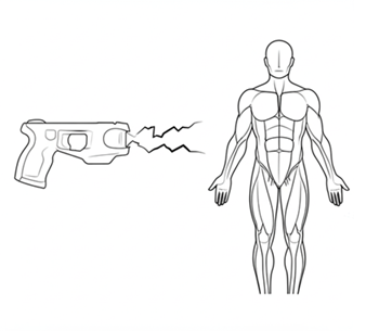 Neuromuscular Incapacitation