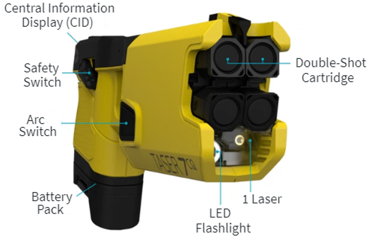 TASER 7 CQ Main Components